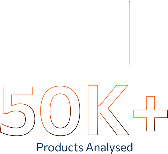 50K+ products analysed